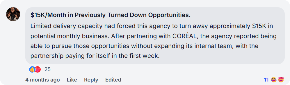 $15K/Month in Previously Turned Down Opportunities. Limited delivery capacity had forced this agency to turn away approximately $15K in potential monthly business. After partnering with CORÉAL, the agency reported being able to pursue those opportunities without expanding its internal team, with the partnership paying for itself in the first week.