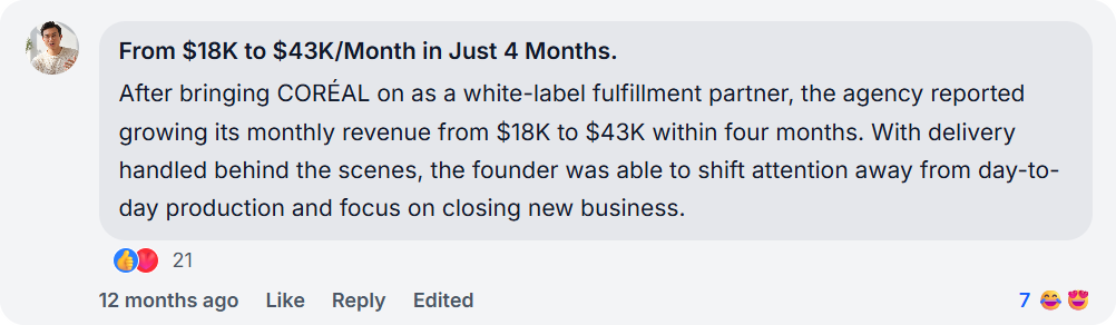 From $18K to $43K/Month in Just 4 Months. After bringing CORÉAL on as a white-label fulfillment partner, the agency reported growing its monthly revenue from $18K to $43K within four months. With delivery handled behind the scenes, the founder was able to shift attention away from day-to-day production and focus on closing new business.