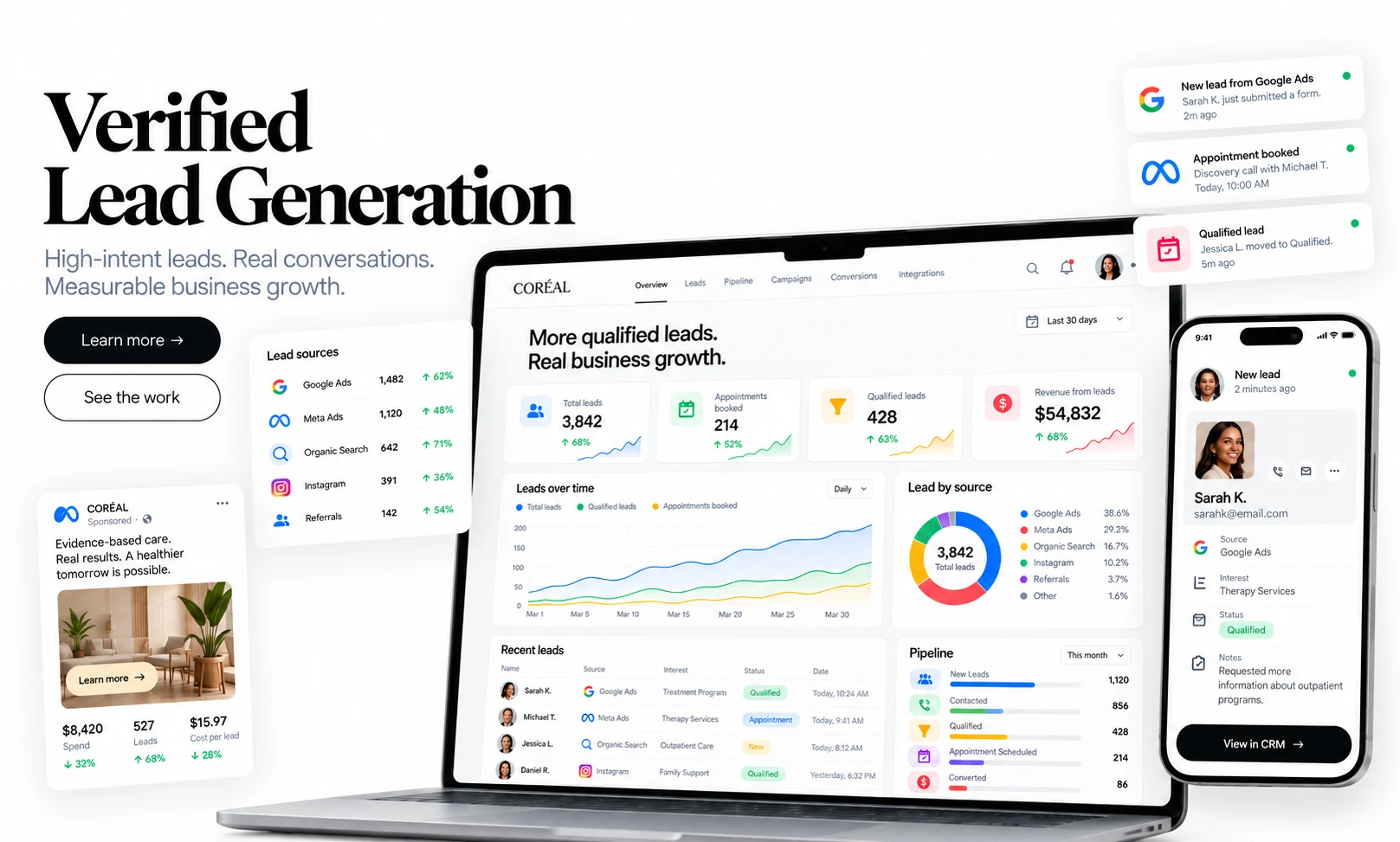 Verified Lead Generation: lead sources, lead pipeline dashboard and new lead alerts